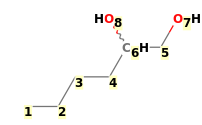 Image with canonical numbers derived from InChI string