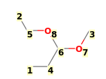 Image with canonical numbers derived from InChI string