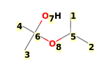 Image with canonical numbers derived from InChI string