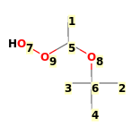 Image with canonical numbers derived from InChI string