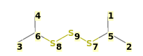 Image with canonical numbers derived from InChI string
