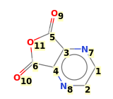 Image with canonical numbers derived from InChI string