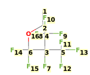 Image with canonical numbers derived from InChI string
