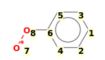 Image with canonical numbers derived from InChI string