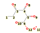 Image with canonical numbers derived from InChI string