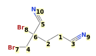 Image with canonical numbers derived from InChI string