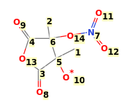 Image with canonical numbers derived from InChI string