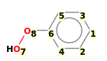 Image with canonical numbers derived from InChI string
