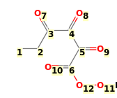 Image with canonical numbers derived from InChI string