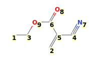 Image with canonical numbers derived from InChI string