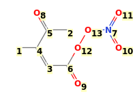 Image with canonical numbers derived from InChI string