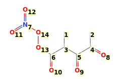 Image with canonical numbers derived from InChI string