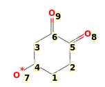Image with canonical numbers derived from InChI string