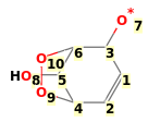 Image with canonical numbers derived from InChI string