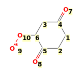 Image with canonical numbers derived from InChI string