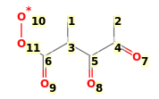 Image with canonical numbers derived from InChI string
