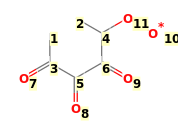 Image with canonical numbers derived from InChI string
