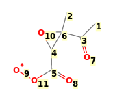 Image with canonical numbers derived from InChI string