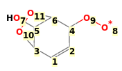Image with canonical numbers derived from InChI string