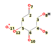Image with canonical numbers derived from InChI string