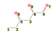 Image with canonical numbers derived from InChI string