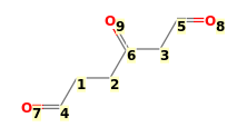 Image with canonical numbers derived from InChI string
