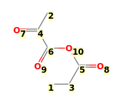 Image with canonical numbers derived from InChI string