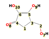 Image with canonical numbers derived from InChI string