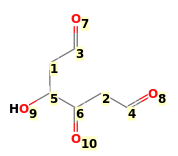Image with canonical numbers derived from InChI string