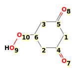 Image with canonical numbers derived from InChI string