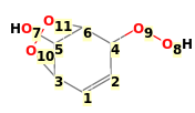 Image with canonical numbers derived from InChI string