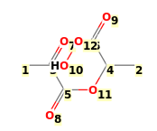 Image with canonical numbers derived from InChI string