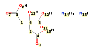 Image with canonical numbers derived from InChI string