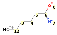 Image with canonical numbers derived from InChI string