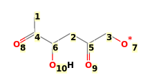Image with canonical numbers derived from InChI string