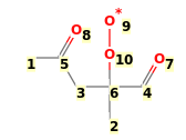 Image with canonical numbers derived from InChI string