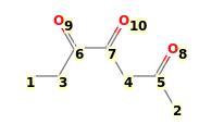 Image with canonical numbers derived from InChI string