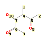 Image with canonical numbers derived from InChI string