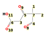 Image with canonical numbers derived from InChI string