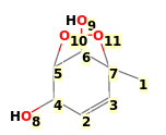 Image with canonical numbers derived from InChI string