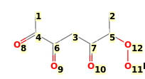 Image with canonical numbers derived from InChI string