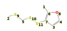 Image with canonical numbers derived from InChI string
