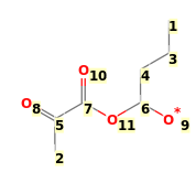 Image with canonical numbers derived from InChI string