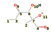 Image with canonical numbers derived from InChI string