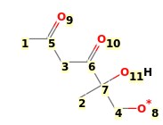 Image with canonical numbers derived from InChI string