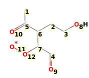 Image with canonical numbers derived from InChI string