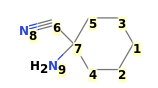 Image with canonical numbers derived from InChI string