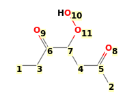 Image with canonical numbers derived from InChI string