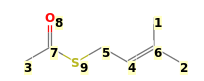 Image with canonical numbers derived from InChI string