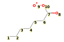 Image with canonical numbers derived from InChI string